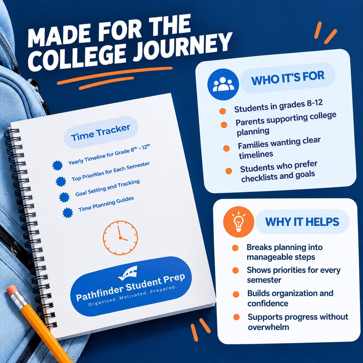 College Planning Time Tracker & Timeline