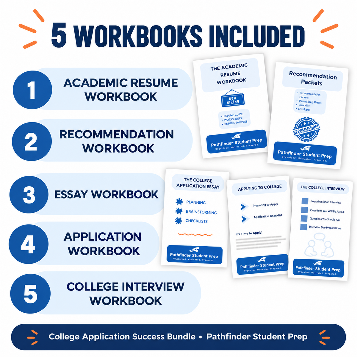 College Application Success Bundle