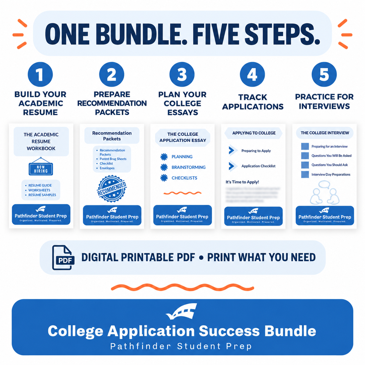 College Application Success Bundle