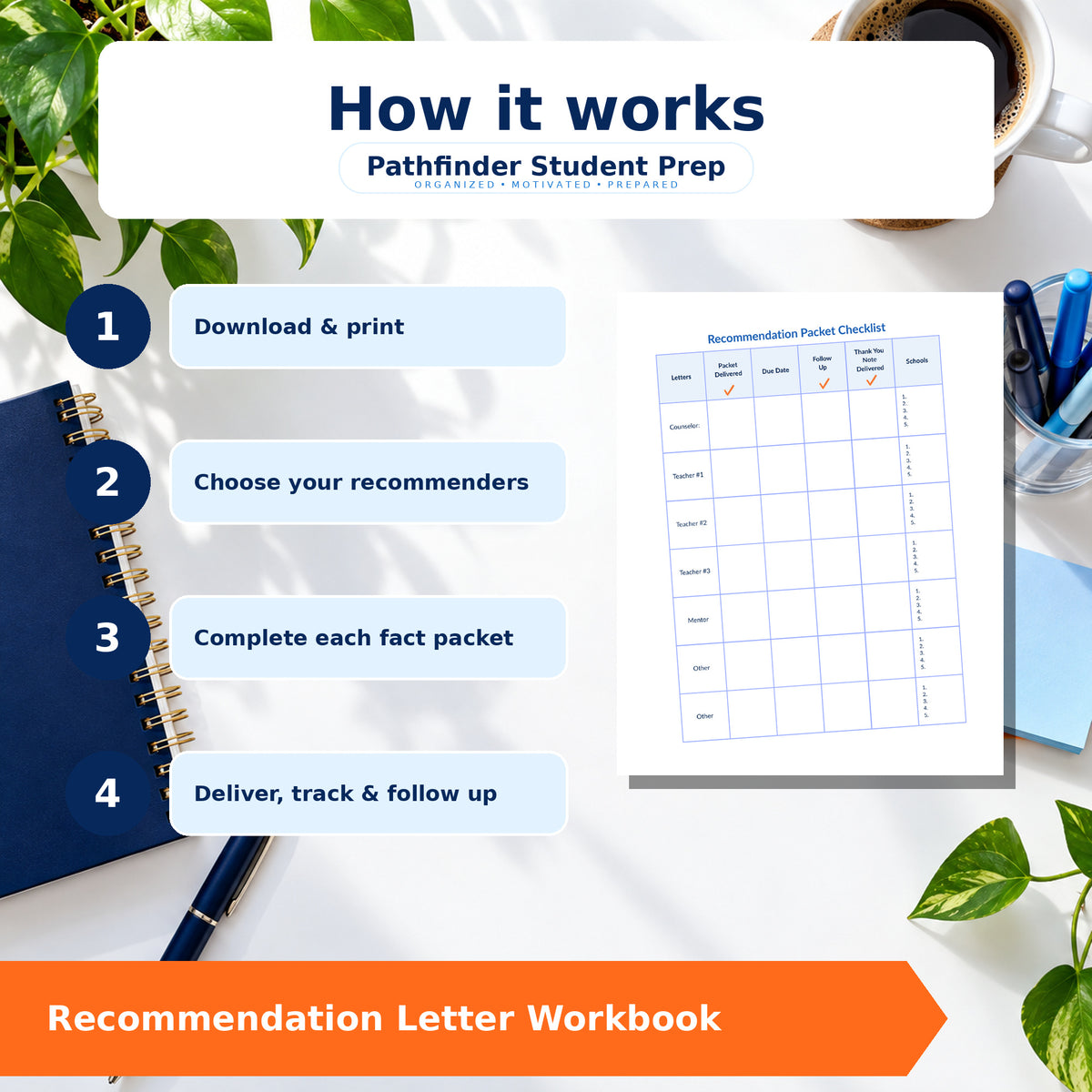 High School Recommendation Letter Workbook