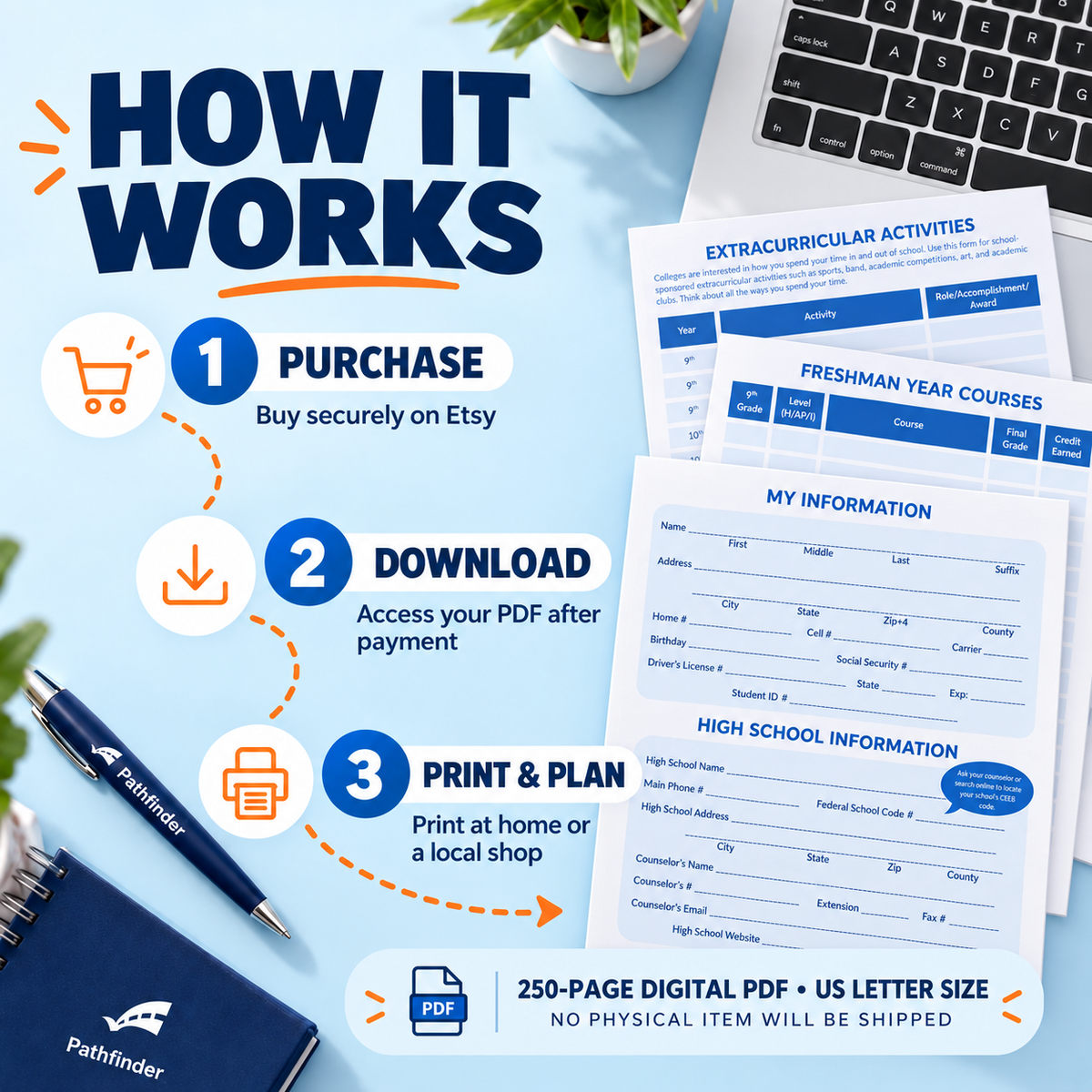 Complete College Planning & Organizing Kit